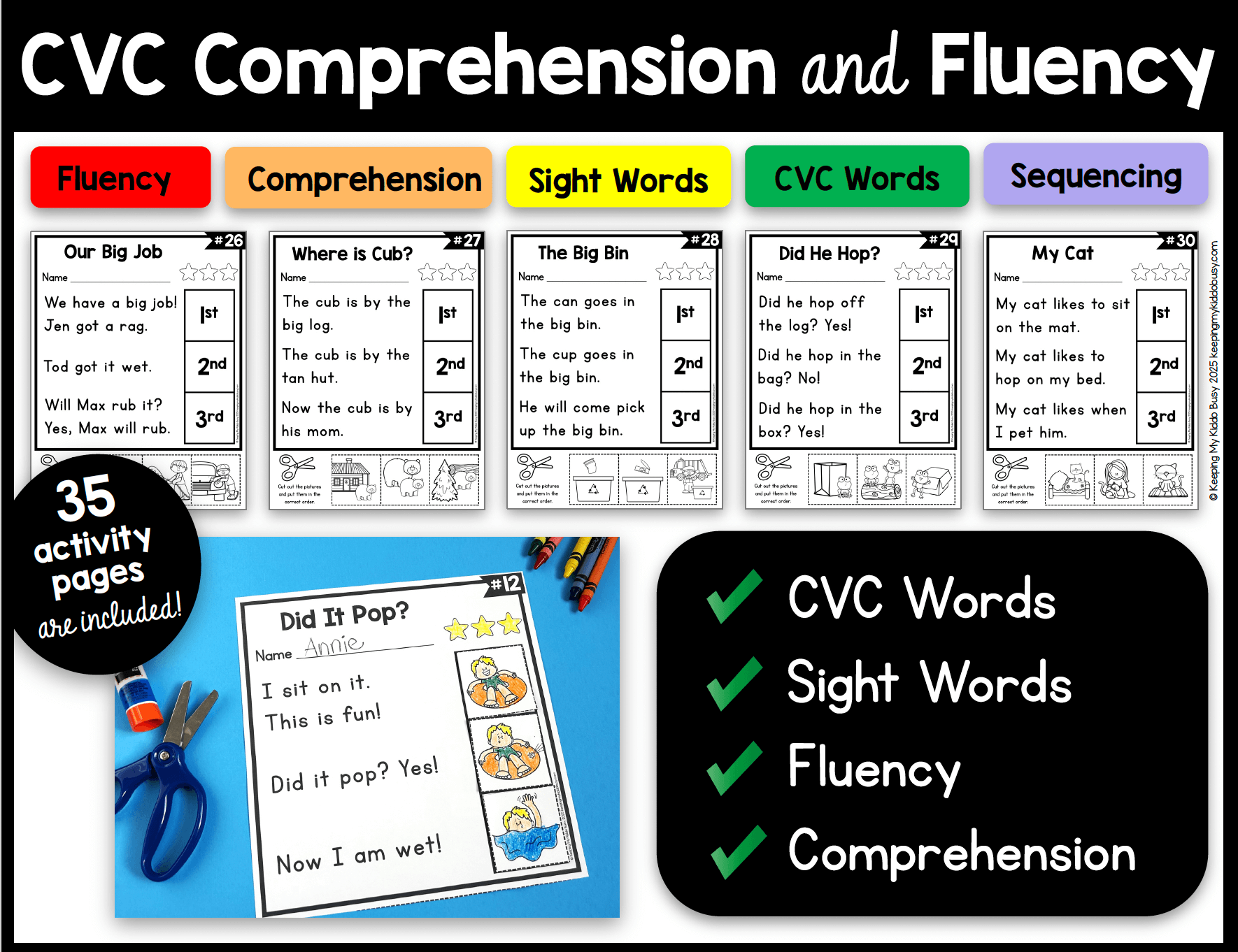 Ultimate CVC Words Resource Roundup - Decodable Activities and